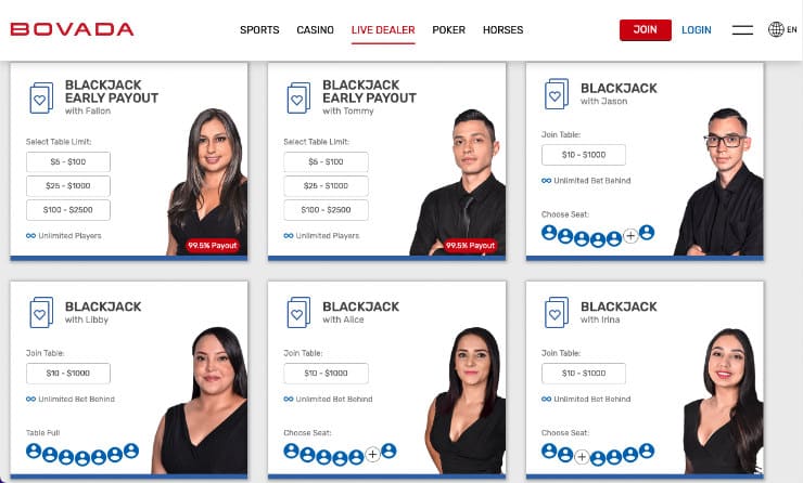 Live Casino Games at Bovada
