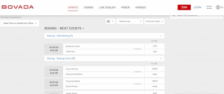 Boxing Betting Events and Odds in Bovada