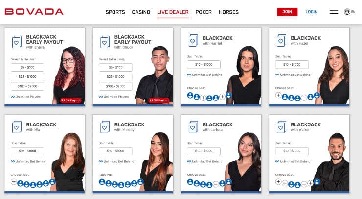 Bovada Blackjack Online