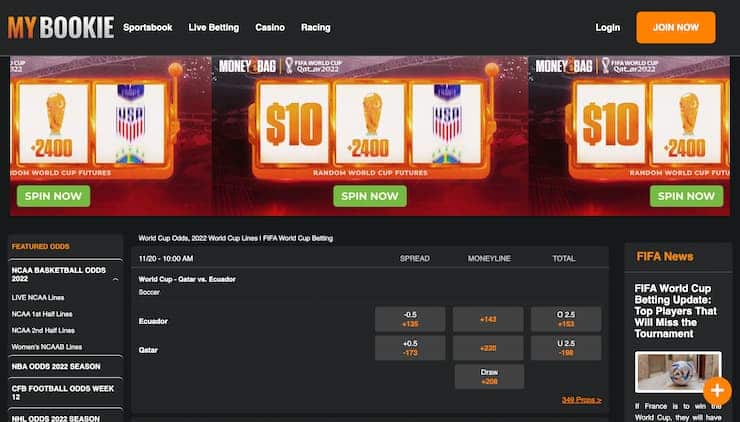 MyBookie FIFA World Cup Betting