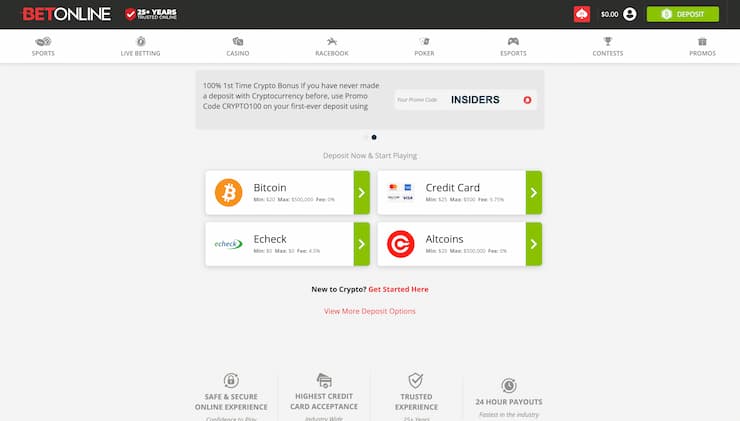 BetOnline Deposit Funds