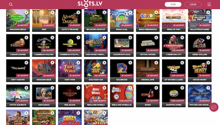 Slots.lv Tether Casino