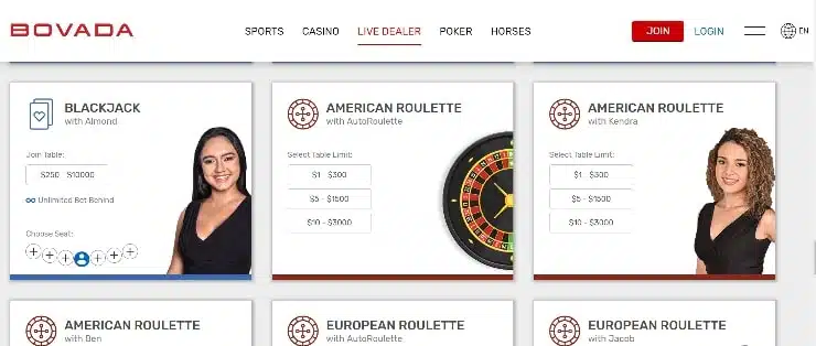 Bovada Roulette