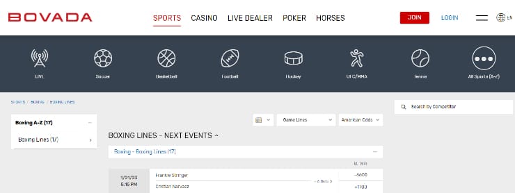 Bovada boxing betting apps