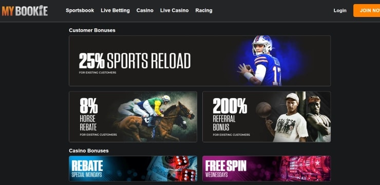 MyBookie football bonus codes
