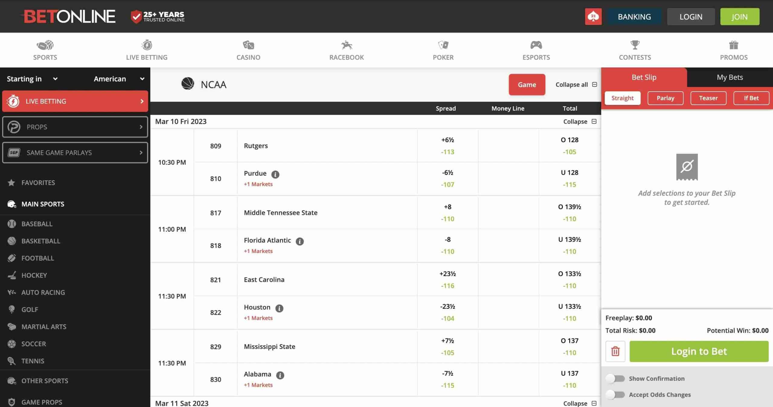 BetOnline March Madness 
