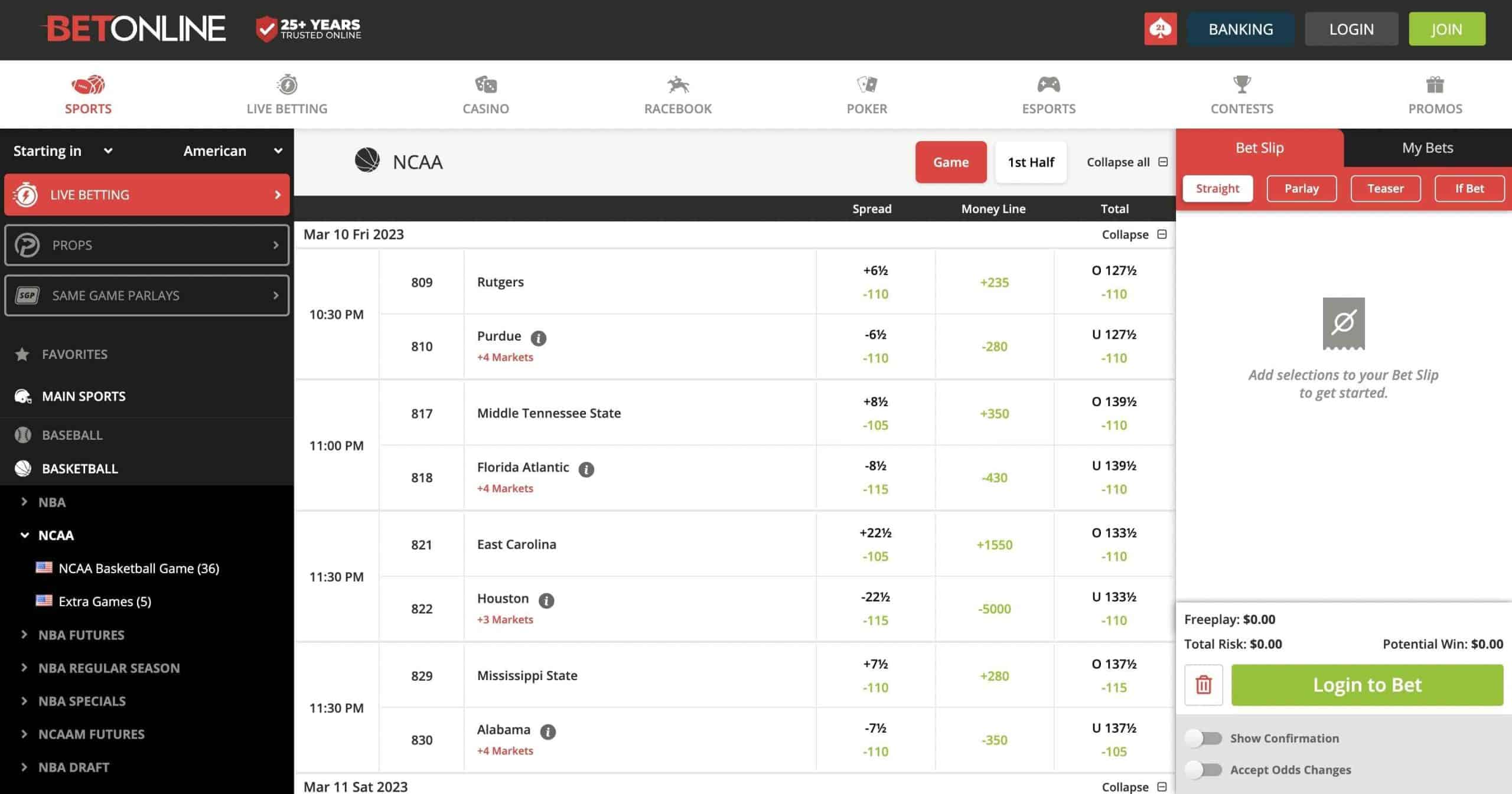 BetOnline Moneyline Bet