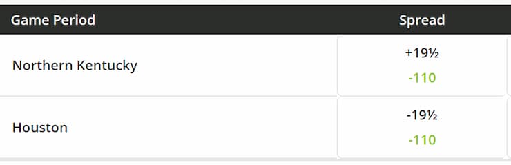 Betonline spread betting March madness
