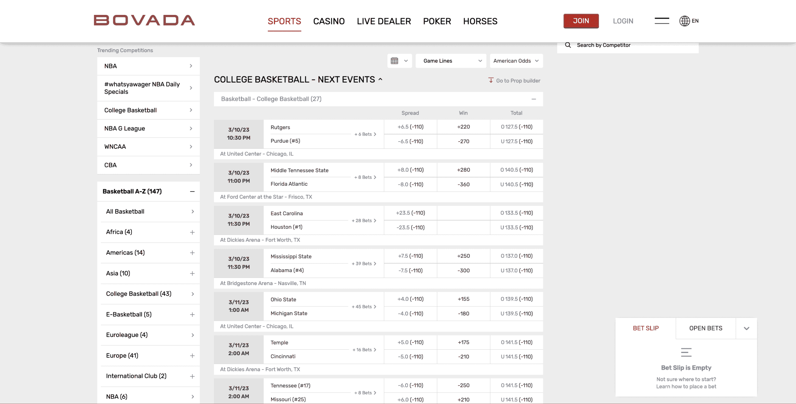 Bovada March Madness Sweet 16 Online Gambling