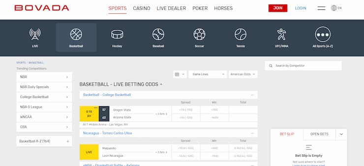 Bovada March Madnessschedule best betting site