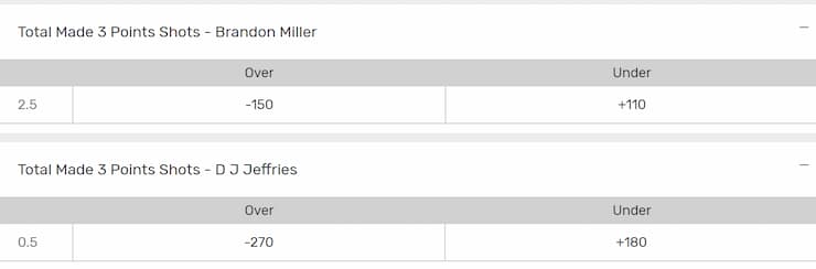 March Madness prop bets predictions