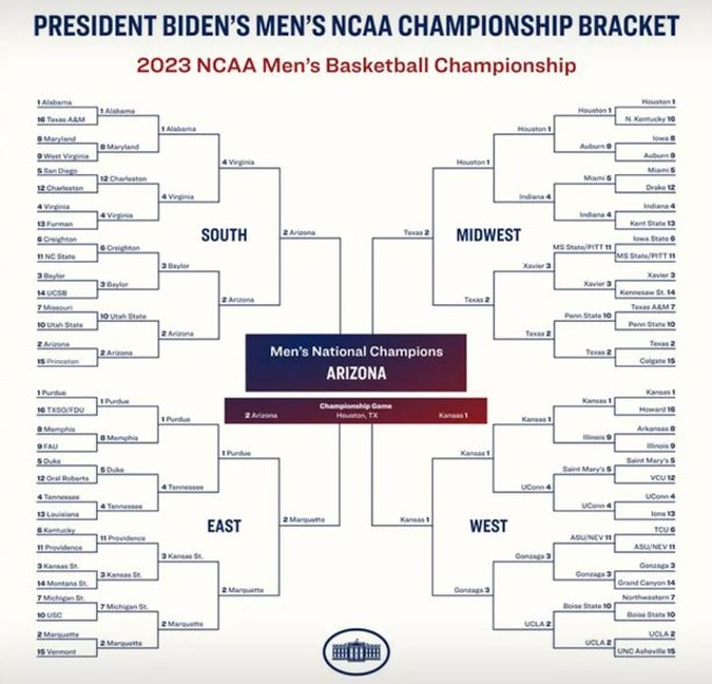 President Joe Biden March Madness Bracket Busted After Princeton Upsets Arizona
