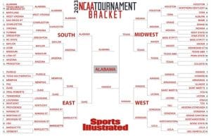 Sports Illustrated's Pat Forde's March Madness 2023 Bracket, Predictions, and Expert Picks