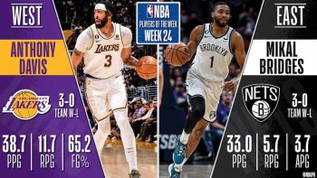 Week 24 POTW pic