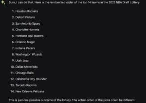 NBA Draft Lottery AI Simulation Results: ChatGPT, Bard, & Tankathon Predict NBA Draft Order