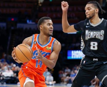 Washington Wizards sign guard Jared Butler to a two-way contract