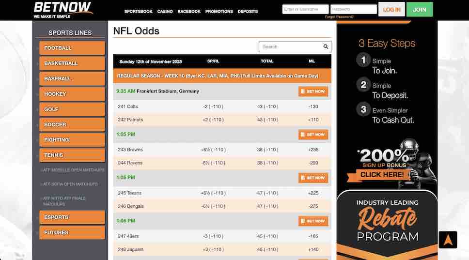 A screenshot of the BetNow sportsbook homepage with the Tennis selections highlighted