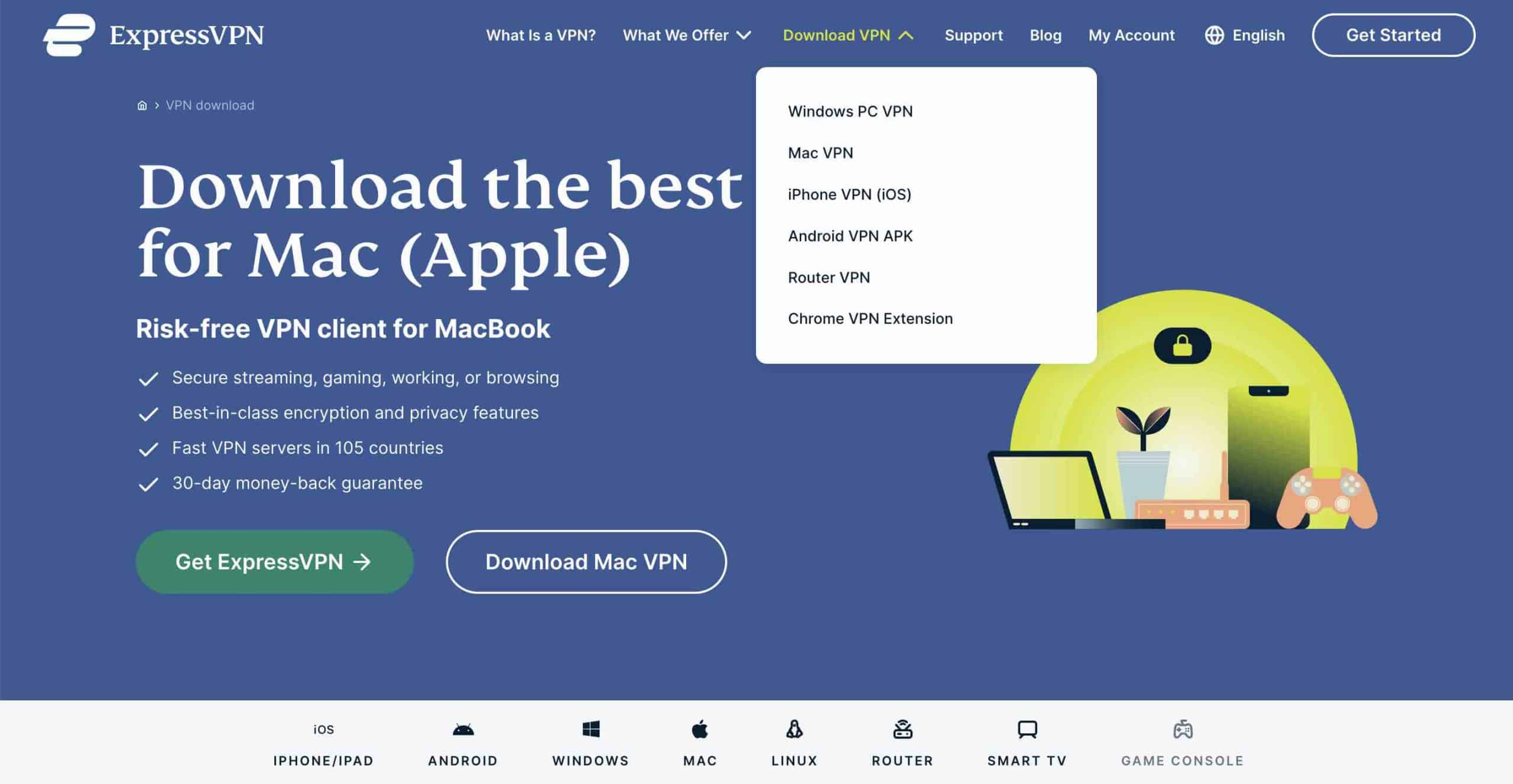 A screenshot of the software download page at ExpressVPN including the numerous devices you can download to