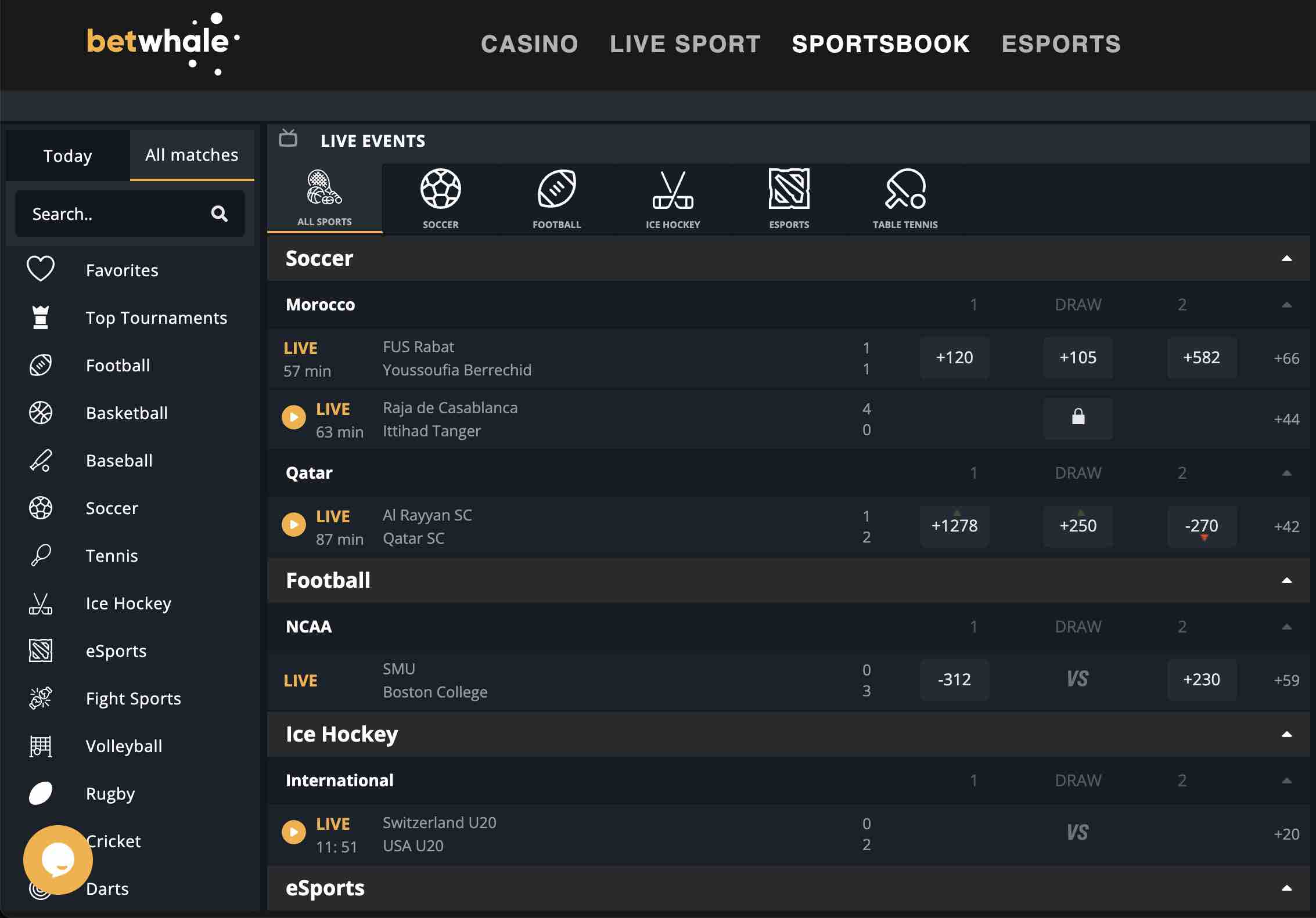 florida sports betting - BetWhale sportsbook odds