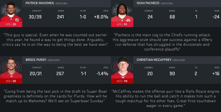 superbowl LVIII player analysis