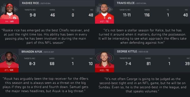 player stats for superbowl 58