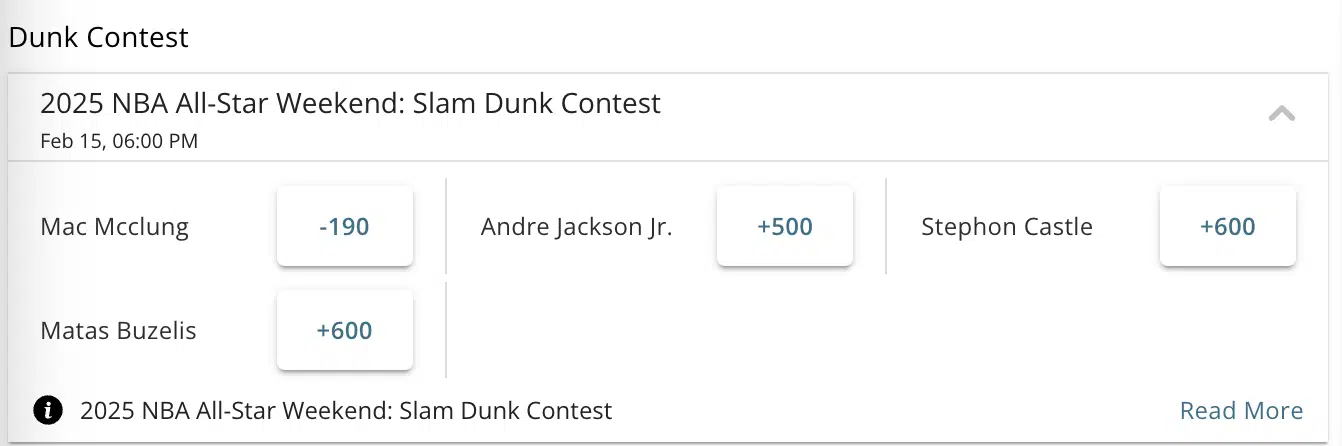 2025 Dunk Contest Odds