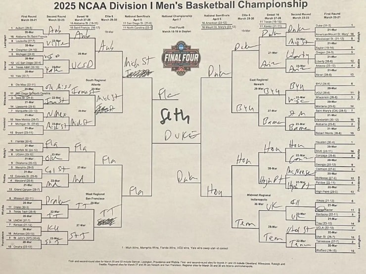 Seth Davis March Madness 2025 Bracket, Picks & Predictions