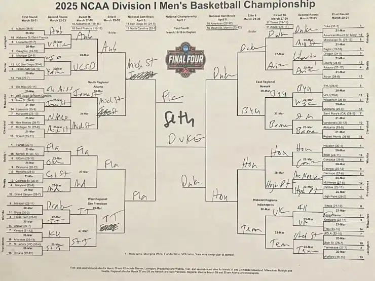 Seth Davis March Madness 2025 Bracket, Picks & Predictions